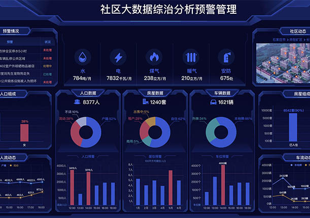 柳州工學院設備運維系統